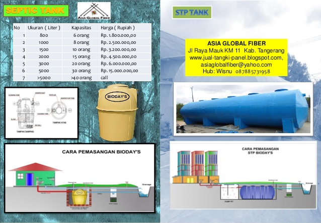septic tank pumping texas cities 
      zip batch